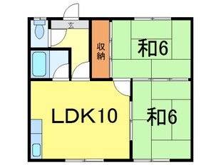 グリーンハイツ藤Ａの物件間取画像